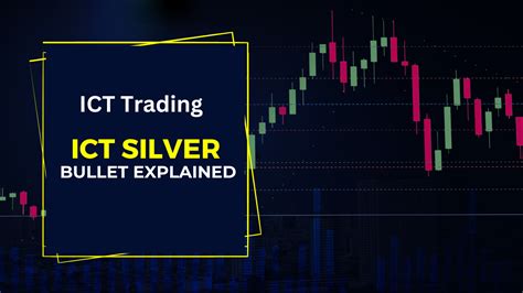 Ict Silver Bullet Explained Ict Trading