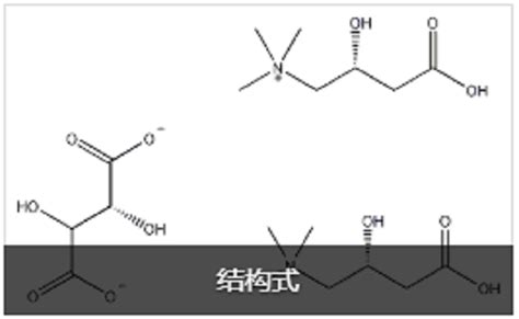 肉毒鹼酒石酸鹽基本信息標籤編號系統中文百科全書