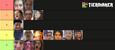 Among Us Imposter Tier List Community Rankings Tiermaker