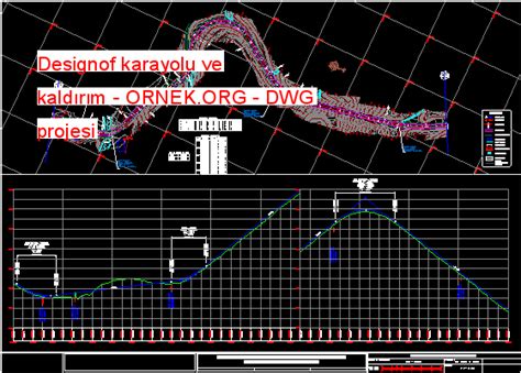 Designof Karayolu Ve Kald R M Dwg Projesi Autocad Projeler