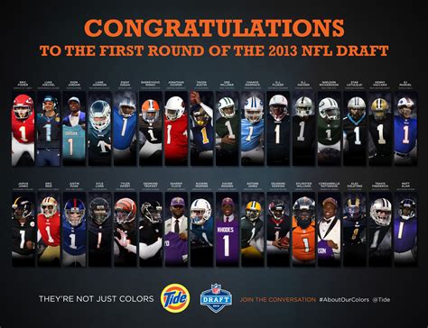 Exclusive Image Of Nfl First Round Draft Class Of 2013 Poster Courtesy Of Tide Available On