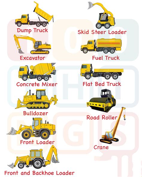 Types Of Heavy Construction Equipment And Their Role | Engineering ...