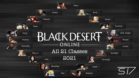 Black Desert Online All Classes Skills Gameplay 2021 X2 Speed YouTube