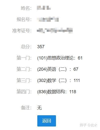记录一下考研双非的复试经历 知乎