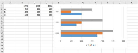 Insertar gráficos en Excel Crea diagramas convincentes IONOS España