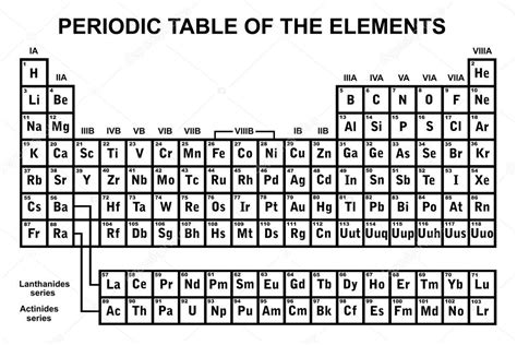 Periodic Table Of The Elements Stock Vector Dece