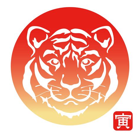 Year Of The Tiger Symbol With A Tiger Head. Text Translation - Tiger ...