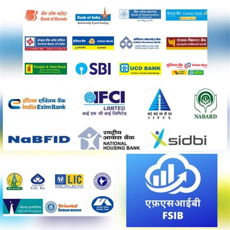 List Of Nationalised Banks In India 3