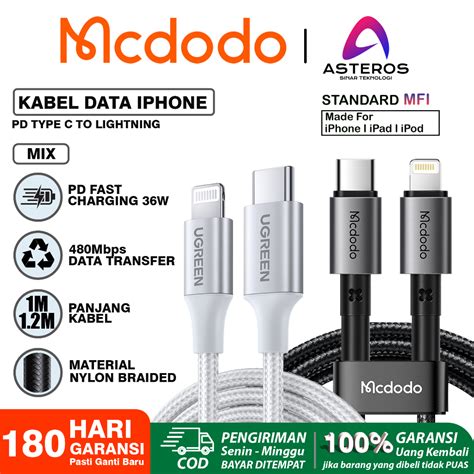 Jual Kabel Data Iphone Pd Type C To Lightning Fast Charging W