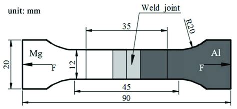 Schematic Diagram With Dimensions Of The Tensile Test Specimen Download Scientific Diagram