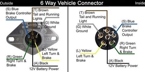 1999 Chevy Silverado 1500 Trailer Wiring 2carpros Alternator