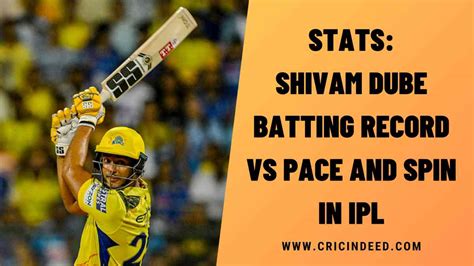 Stats Shivam Dube Batting Record Vs Pace And Spin In Ipl Cricindeed