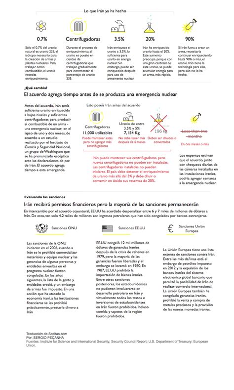 Los Eventos Que Cambiaron La Geopol Tica En El Plumas At Micas