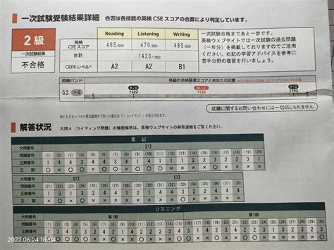 英検2級不合格。1420点。英検バンド－4 自分方位研究所