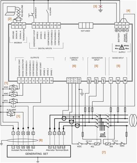 Wiring In A Generator Transfer Switch