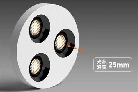 Led Surface Mount Spotlight Heads Round Xixixo Lighting