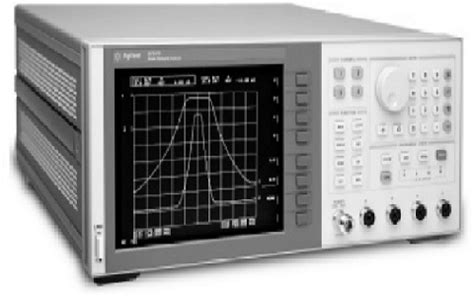 Network Analyzer : Block Diagram, Types, Working & Its Applications