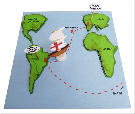 Descobrimento Do Brasil Mapa Mental Learnbraz