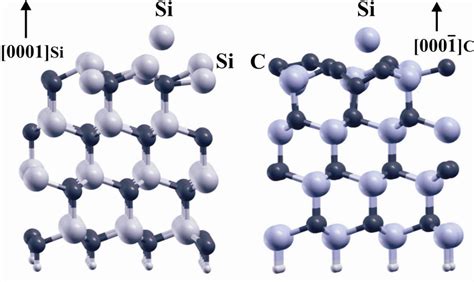 Side View Of Silicon Carbide Si And C Terminated Surfaces With Similar