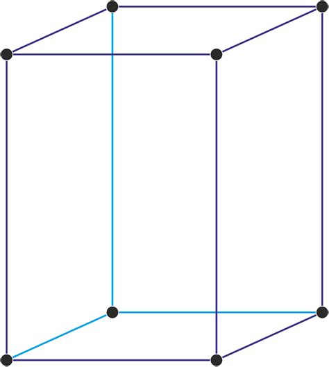 Tetragonal Unit Cell