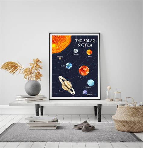 Solar System Poster Nursery Wall Decor Nursery Prints - Etsy