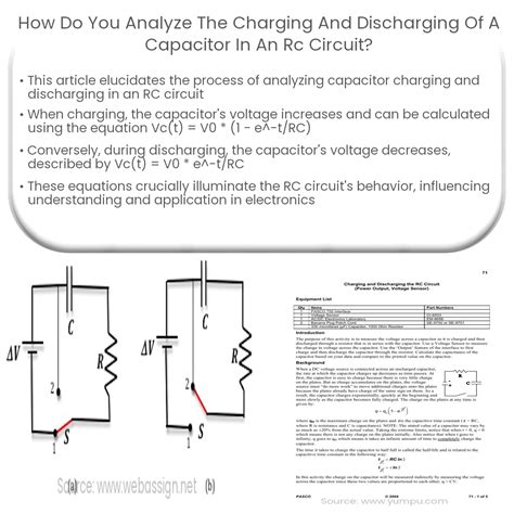 ¿cómo Se Analiza La Carga Y Descarga De Un Condensador En Un Circuito Rc