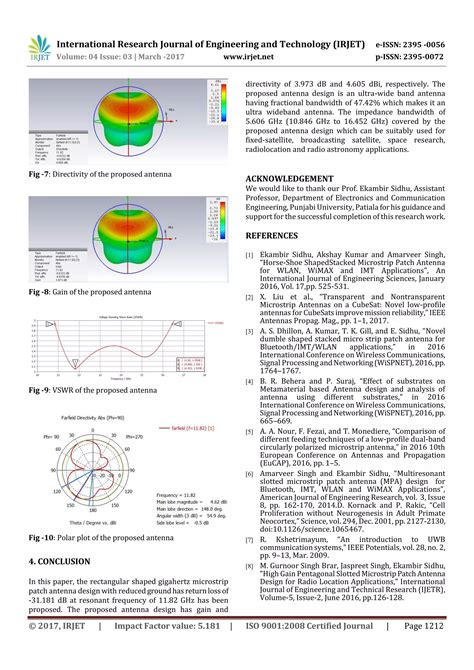 Novel Ultra Wide Band Microstrip Patch Antenna Design For Space