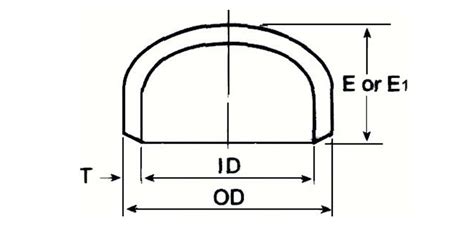 Pipe Cap , Large steel pipe end cap – TAICHANG MACHINERY COMPANY