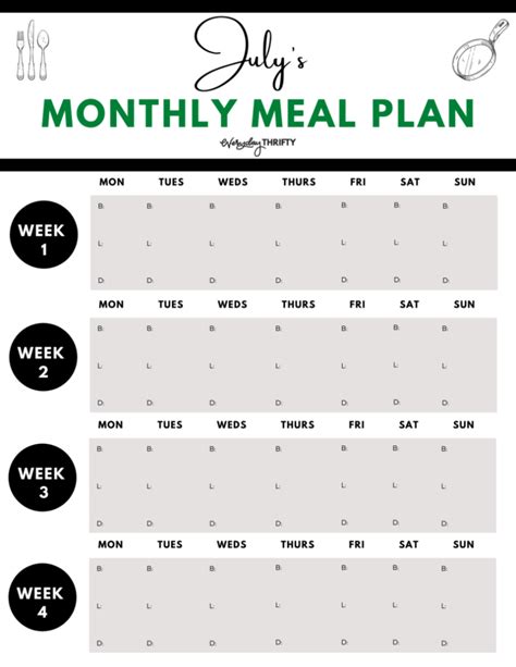 The Ultimate Monthly Meal Plan On A Budget Everyday Thrifty