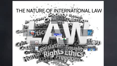 THE NATURE OF INTERNATIONAL LAW By Savannah Tregear Paton On Prezi