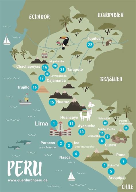 Peru Karte Mit Orten Und Sehensw Rdigkeiten Quer Durch Peru