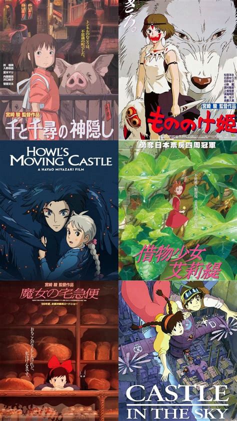 Hayao Miyazaki S Movies Animes Para Assistir Anime