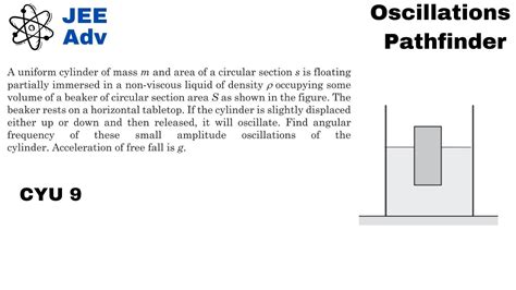 Oscillation Of A Cylinder In A Fluid With Varying Water Levels Cyu