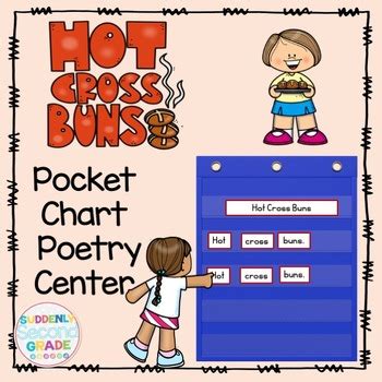 Pocket Chart Poem Hot Cross Buns Poetry Center Shared Reading