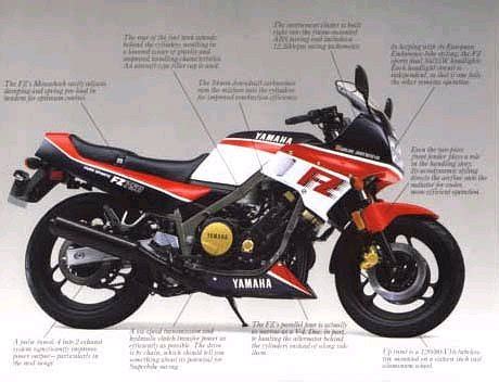 The Yamaha 750 at MotorBikeSpecs.net, the Motorcycle Specification Database