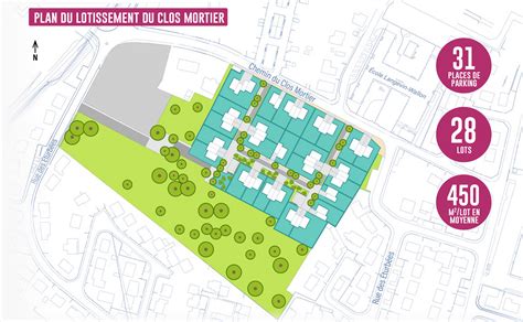 Construisez votre maison à Saint Dizier