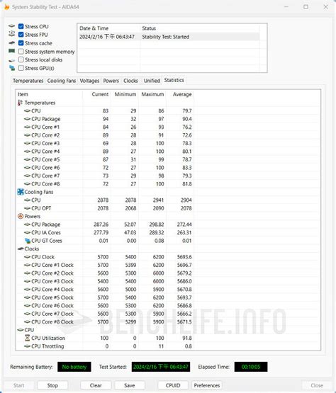 ASUS ROG Strix LC III 360 Benchmark 7 BenchLife Info