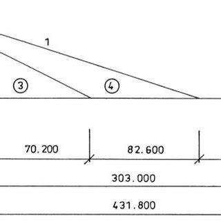 Static scheme of the bridge. | Download Scientific Diagram