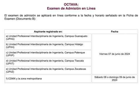 Convocatoria Fechas Y Requisitos Del Examen De Admisión Para Nivel