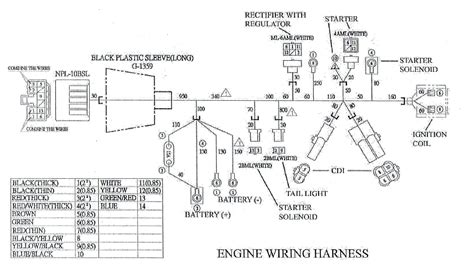 Dixie Chopper Generac Engine Problems Diagram Chopper Dixie