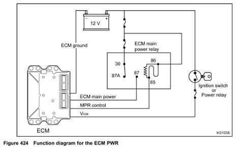 International Dt Electronic Control Systems Diagnostics Ecm Pwr