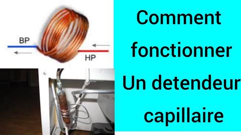 Detendeur Capillaire Fonctionnement Youtube