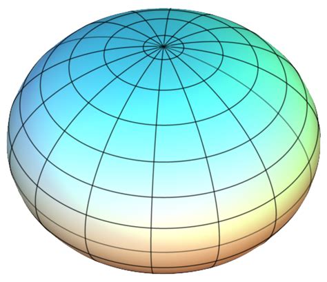 World Geodetic System Wgs84 Gis Geography