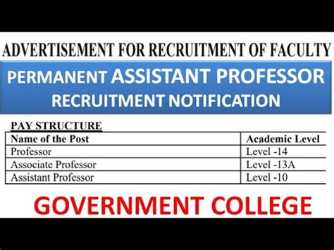 With Only Pg Permanent Assistant Professor Vacancies In Govt College