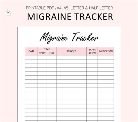 Migraine Tracker Printable Headache Log Planner Inserts Etsy College