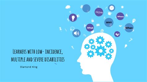 Learners With Low Incidence Multiple And Severe Disabilities By