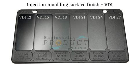 In Mold Decoration Design Guide Shelly Lighting