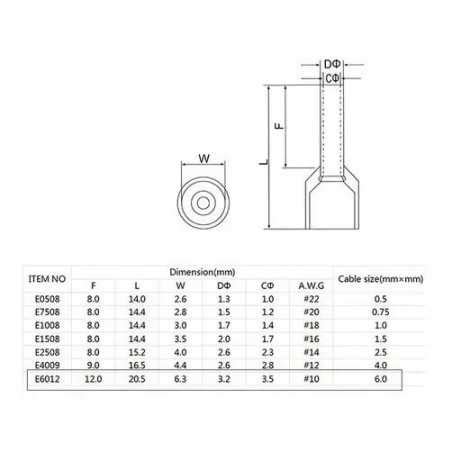 Terminales Ferrules Cal Awg Cil Ndricas El Ctricas Aisladas Cable