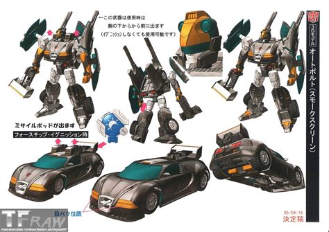 Hot Shot Cybertron Defense Artofit