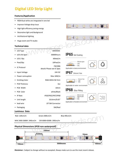 Rgbww Led Rgbw Led Digital Led Strip Light Datasheetgreeled